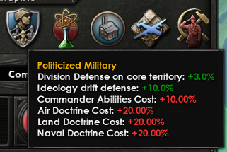 43 Politicized Army.png